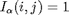 $I_\alpha (i,j) = 1$